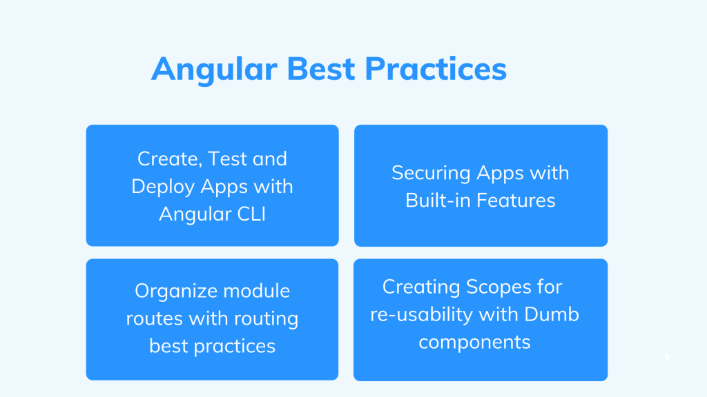 Angular Best Practices