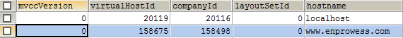 instance entry
 into virtualhost table