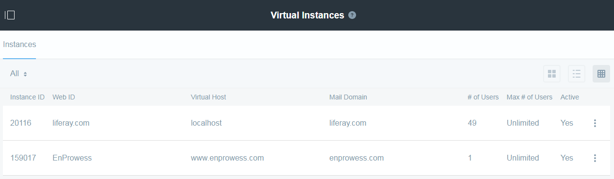  virtual instance list