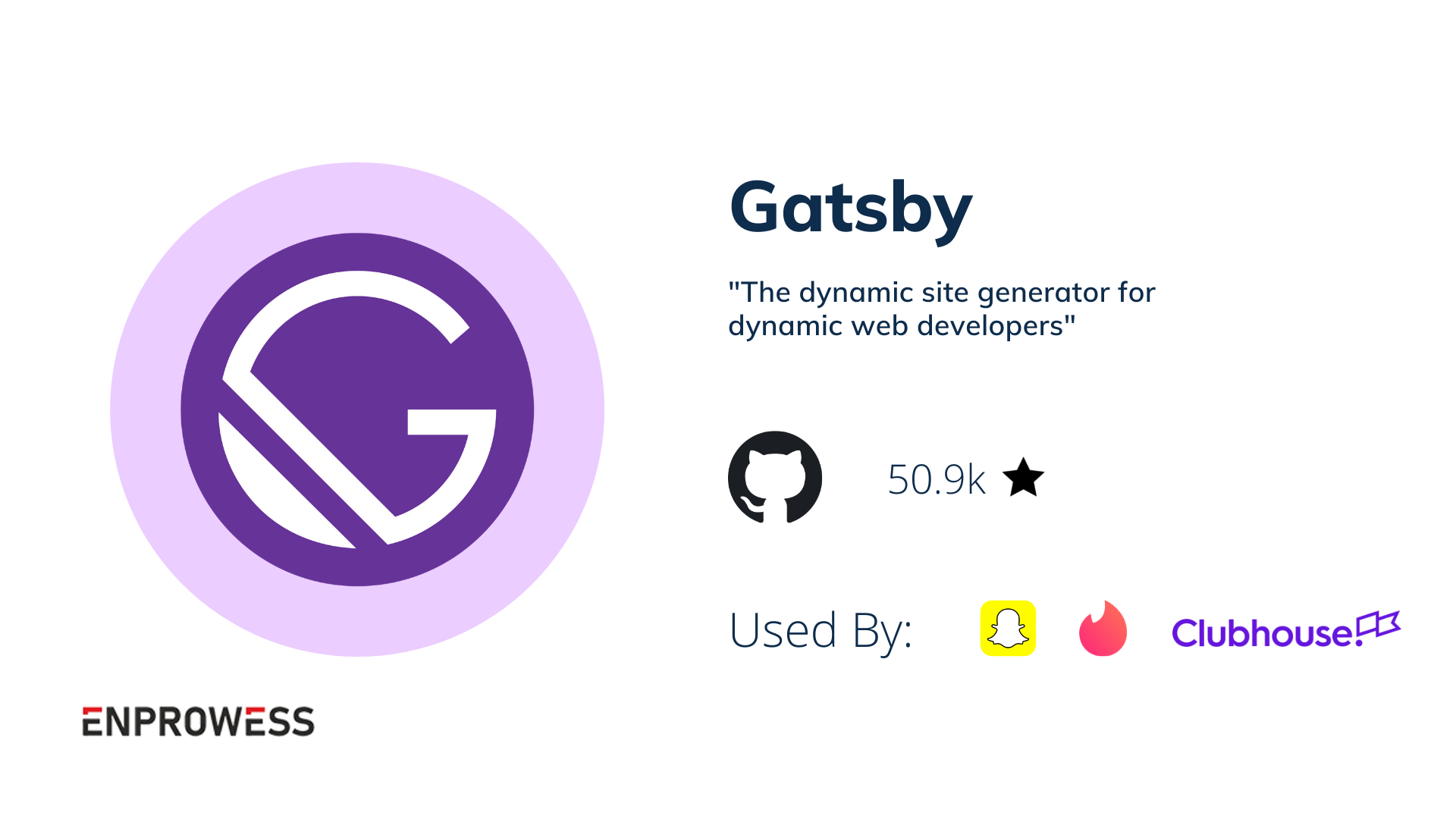 Top NodeJS Frameworks - Gatsby details