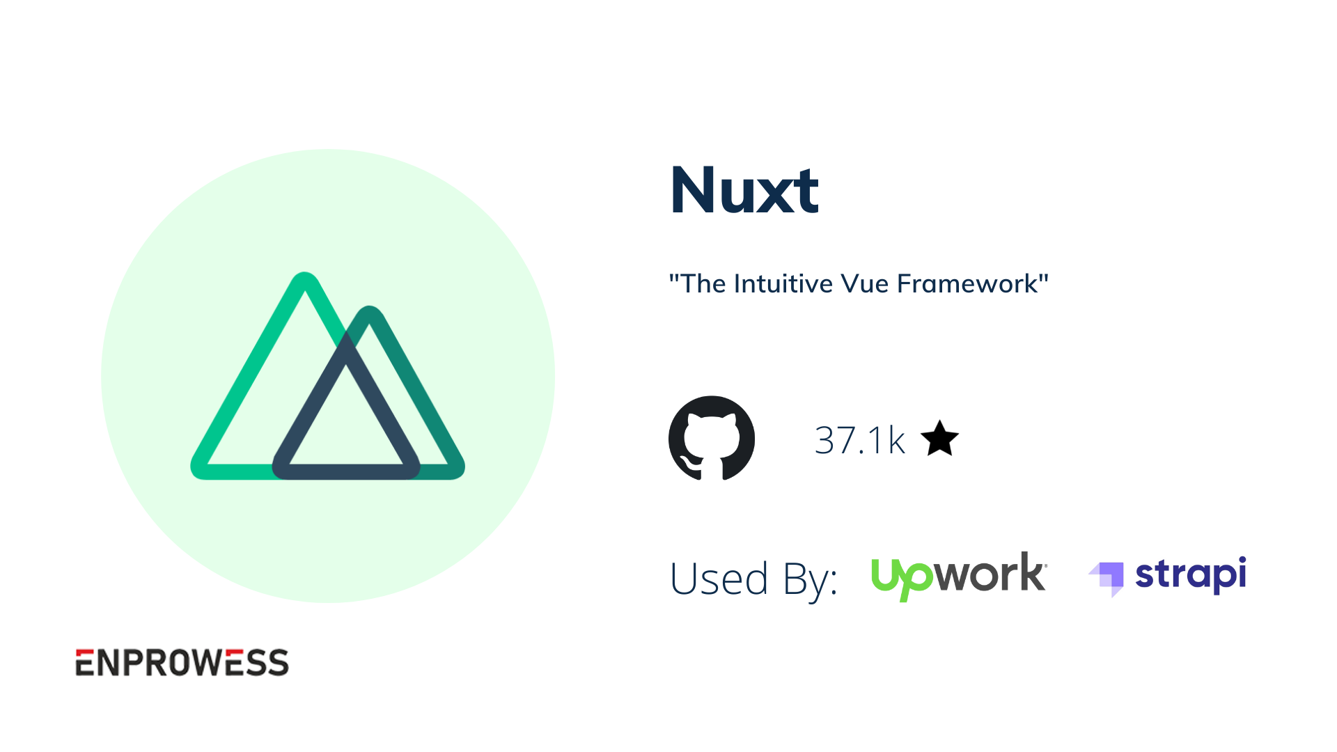 Top NodeJS Frameworks - NuxtJS details