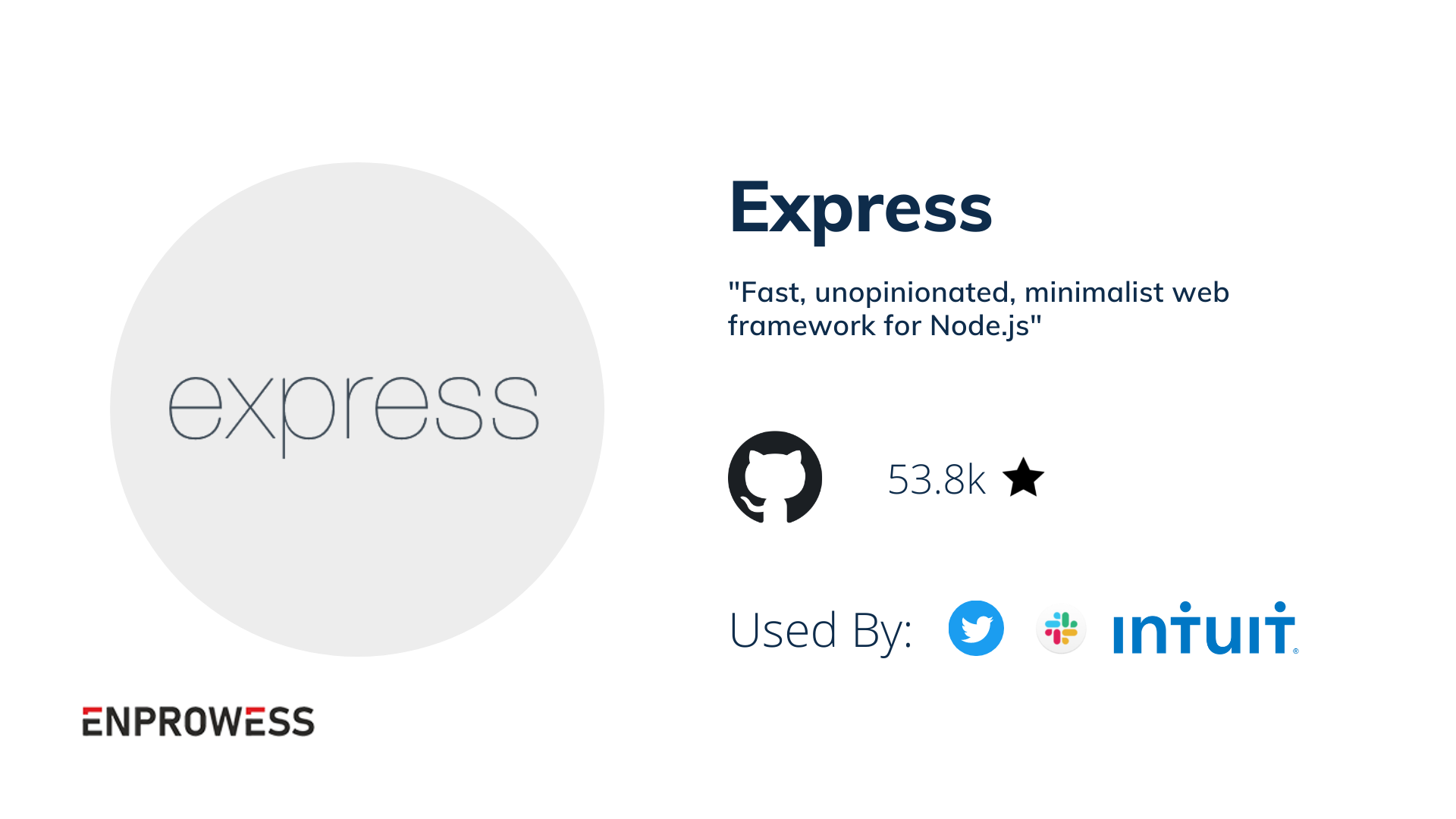 Top NodeJS Frameworks - Expressjs details