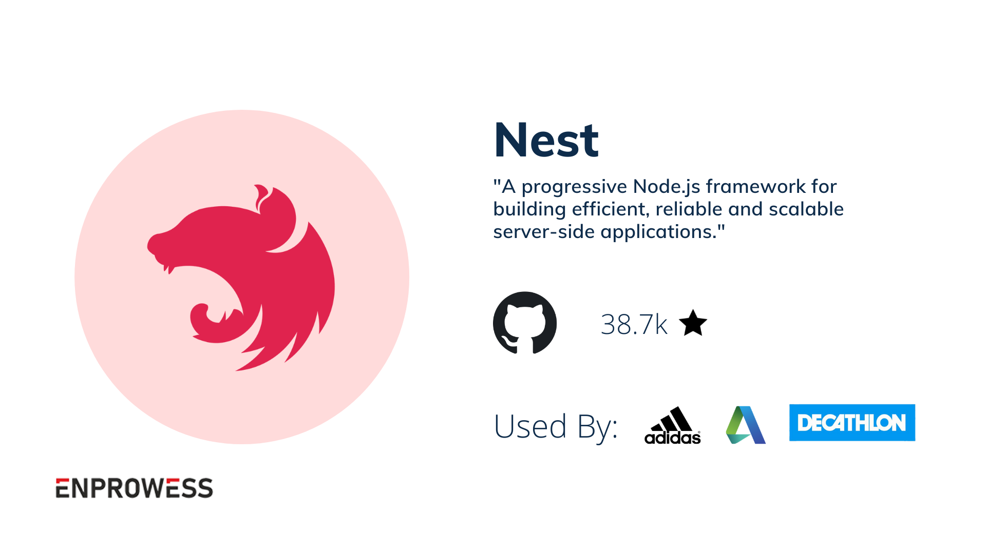 Top NodeJS Frameworks - Nestjs details