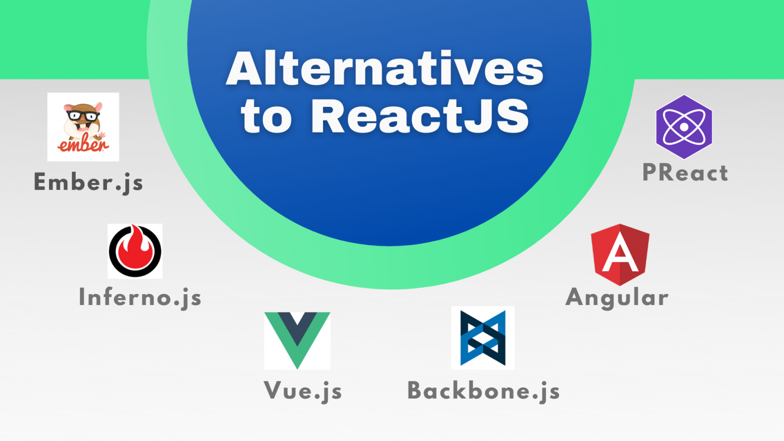 The best React JS Alternatives: Top 6 Frameworks You Can Use