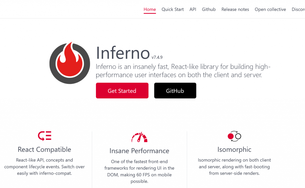 Inferno JS - React ALternative