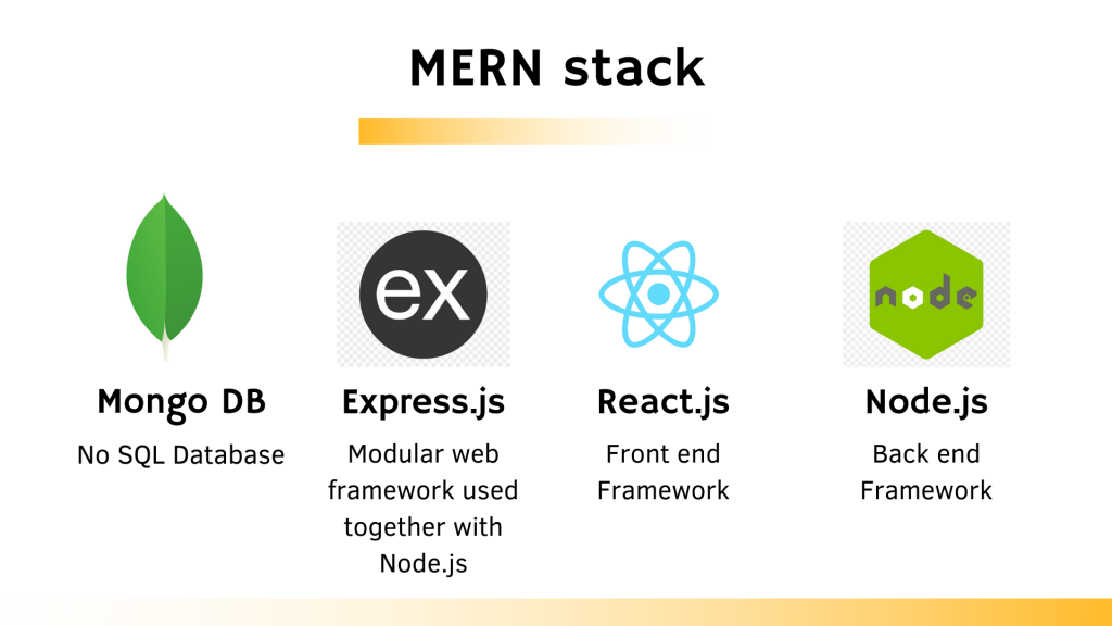 Node.js and React.js: stack variations between Node.js and React.js